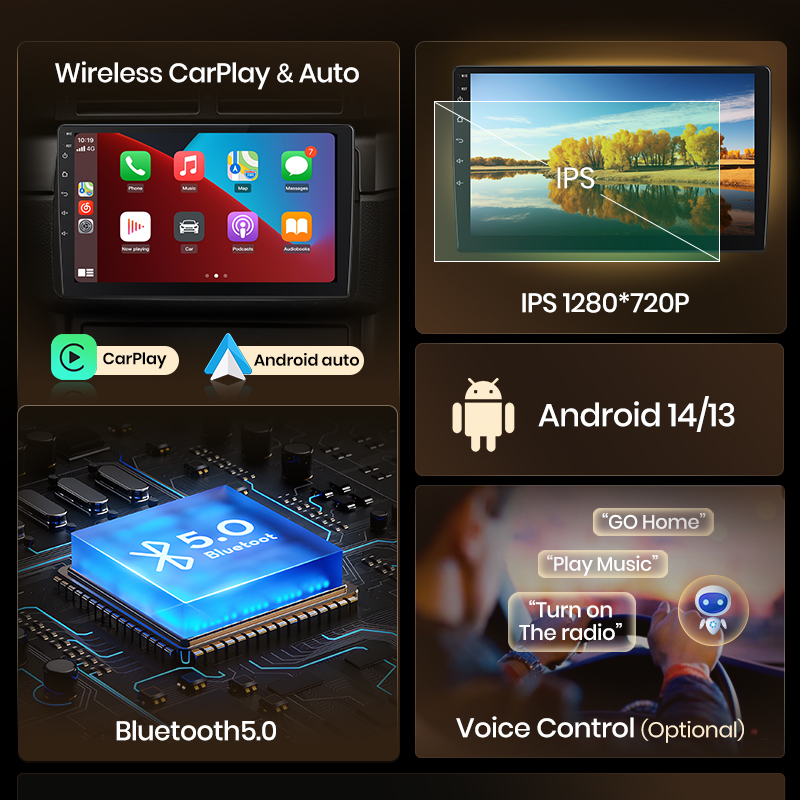 Junsun AI Voice Autoradio Radi - Korean Lifestyle In Hindi recensie en prijs