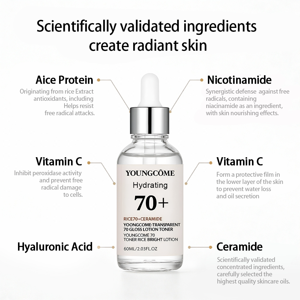 Transparante 70 Gloss Lotion T - Essence Serum Toner recensie en prijs