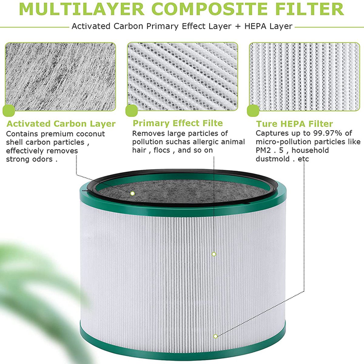 HGHO Vervangingsfilter voor Dy - Dyson Fan Pure Cool recensie en prijs